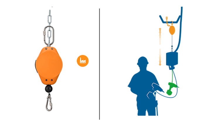 So funktioniert der Kromer Positionierer Funktionsweise Kromer Positionierer