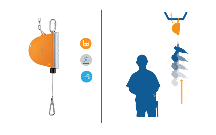 Produktfunktion Kromer Federzug Funktion Kromer Federzüge